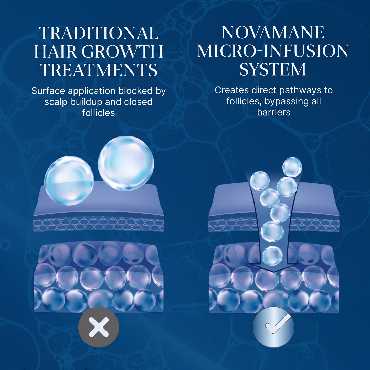 The Most Effective Peptide Infusion Hair Regrowth System