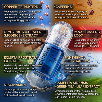 The Most Effective Peptide Infusion Hair Regrowth System
