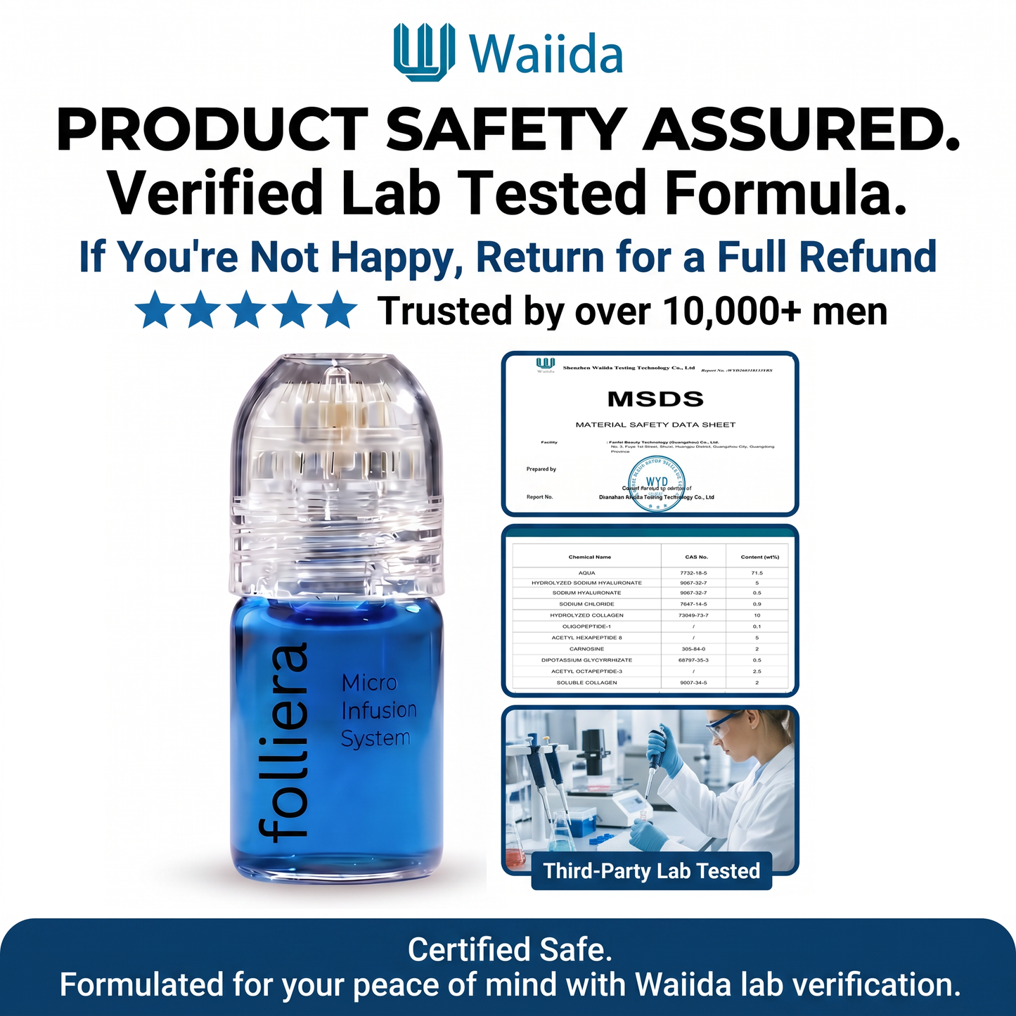 The Most Effective Peptide Infusion Hair Regrowth System